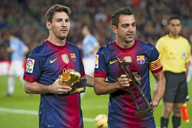 Siêu tiền đạo Messi sẽ hết hạn hợp đồng với Barcelona trong mùa hè tới